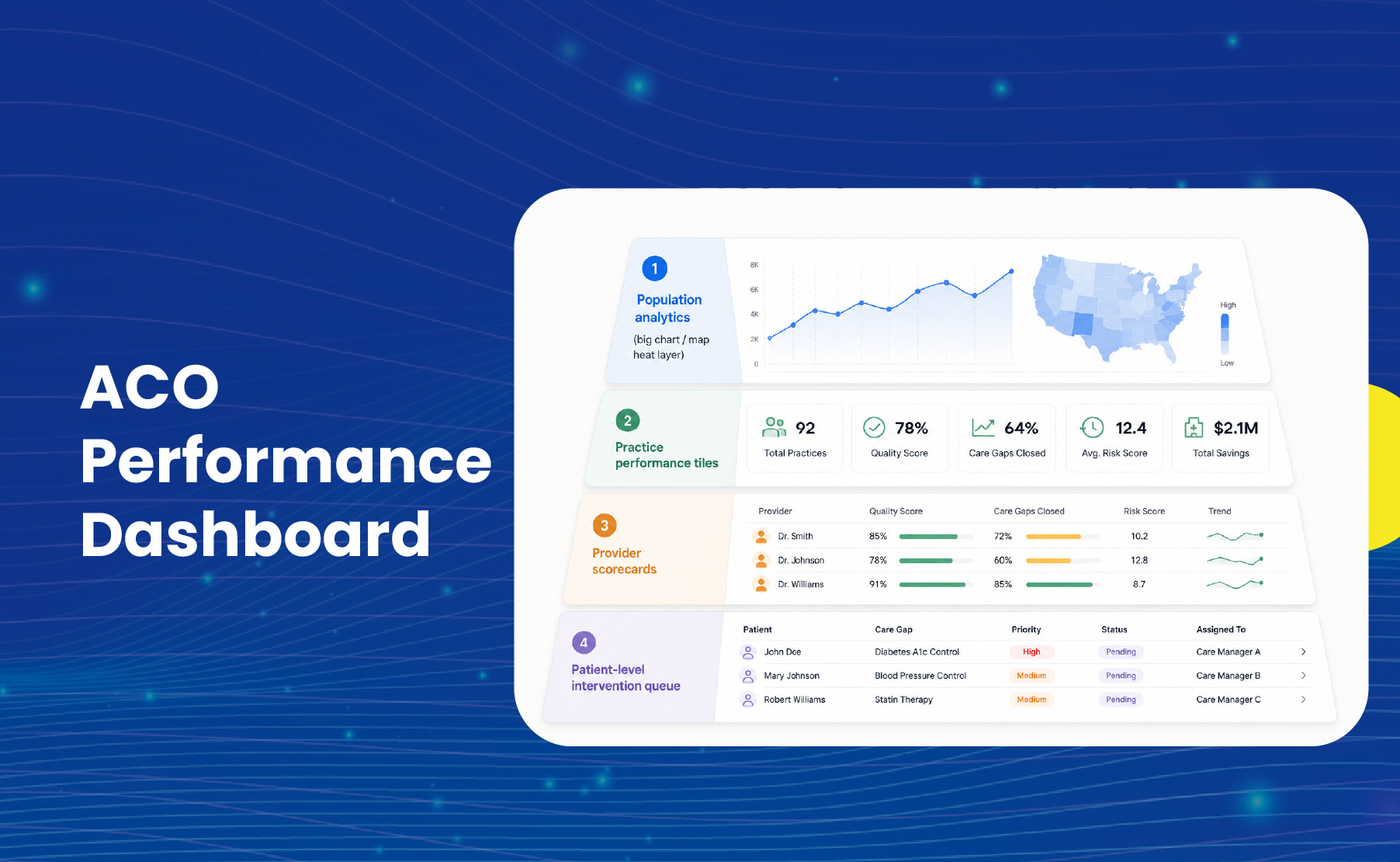 Equipohealth